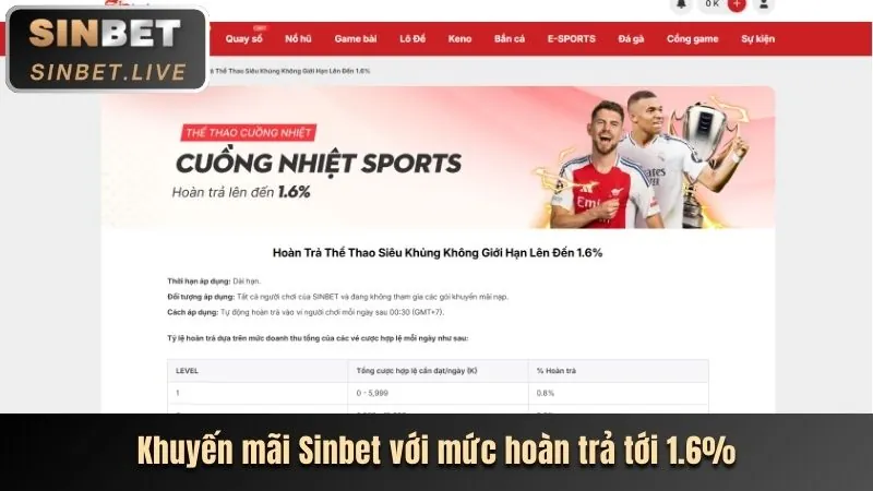 Sic Bo Trực Tuyến